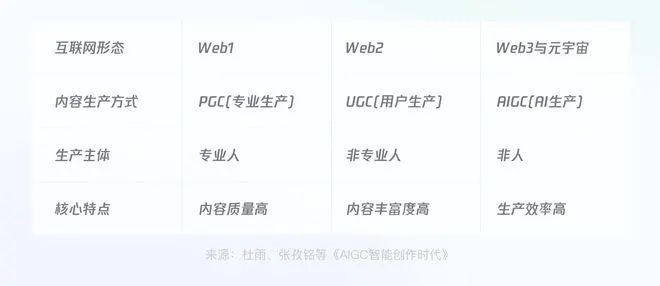 工业设计：如何塑造工业4.0时代的竞争新优势（一）