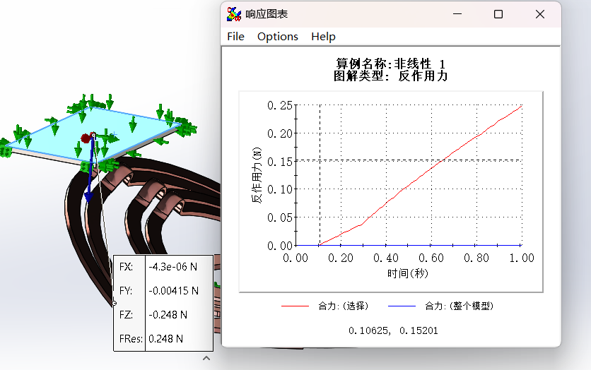 为什么你的仿真结果不准确呢？