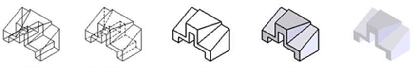 技巧分享 | SolidWorks 工程图操作方法