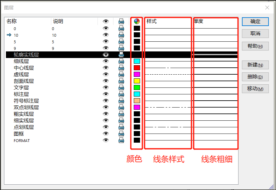 技巧分享 | SolidWorks 工程图操作方法